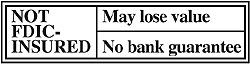 Not FDIC Insured. May lose value. No bank guarantee.